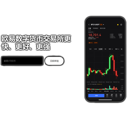 行情分析界面展示